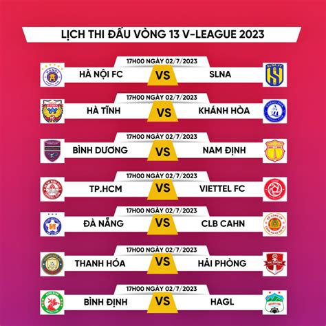 lich thi dau v.league 2023